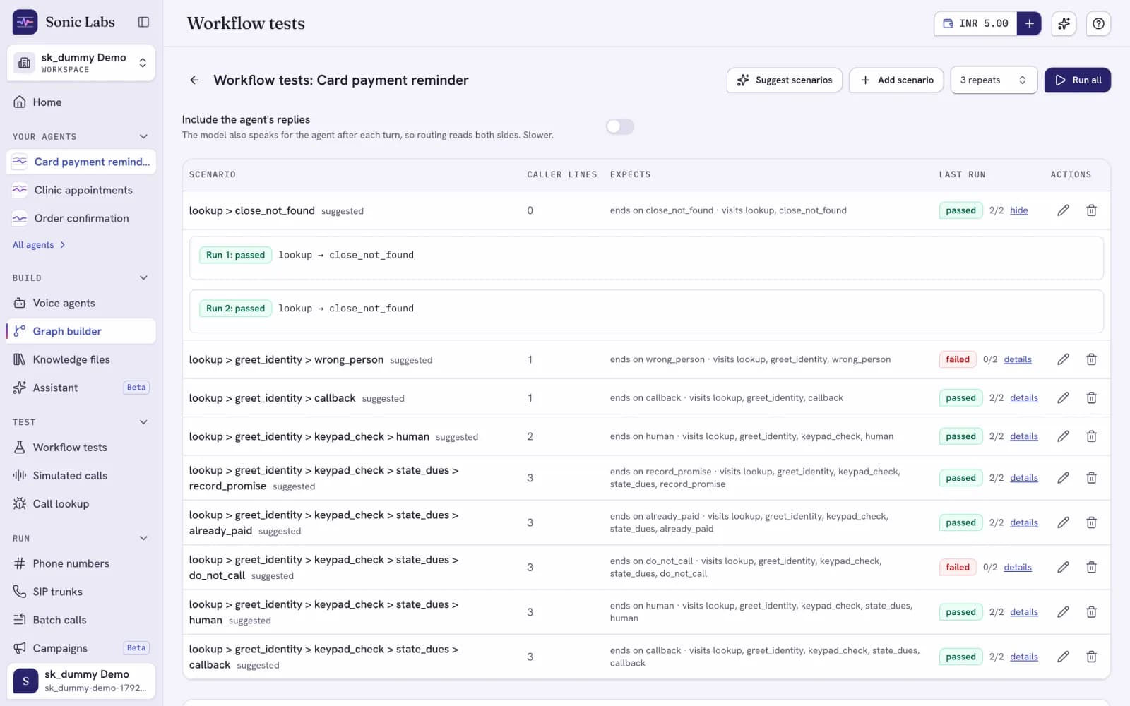 Workflow test results for the card payment reminder: nine suggested scenarios, seven passed and two failed, with the path of each run, such as lookup, greet_identity, keypad_check, state_dues, record_promise.